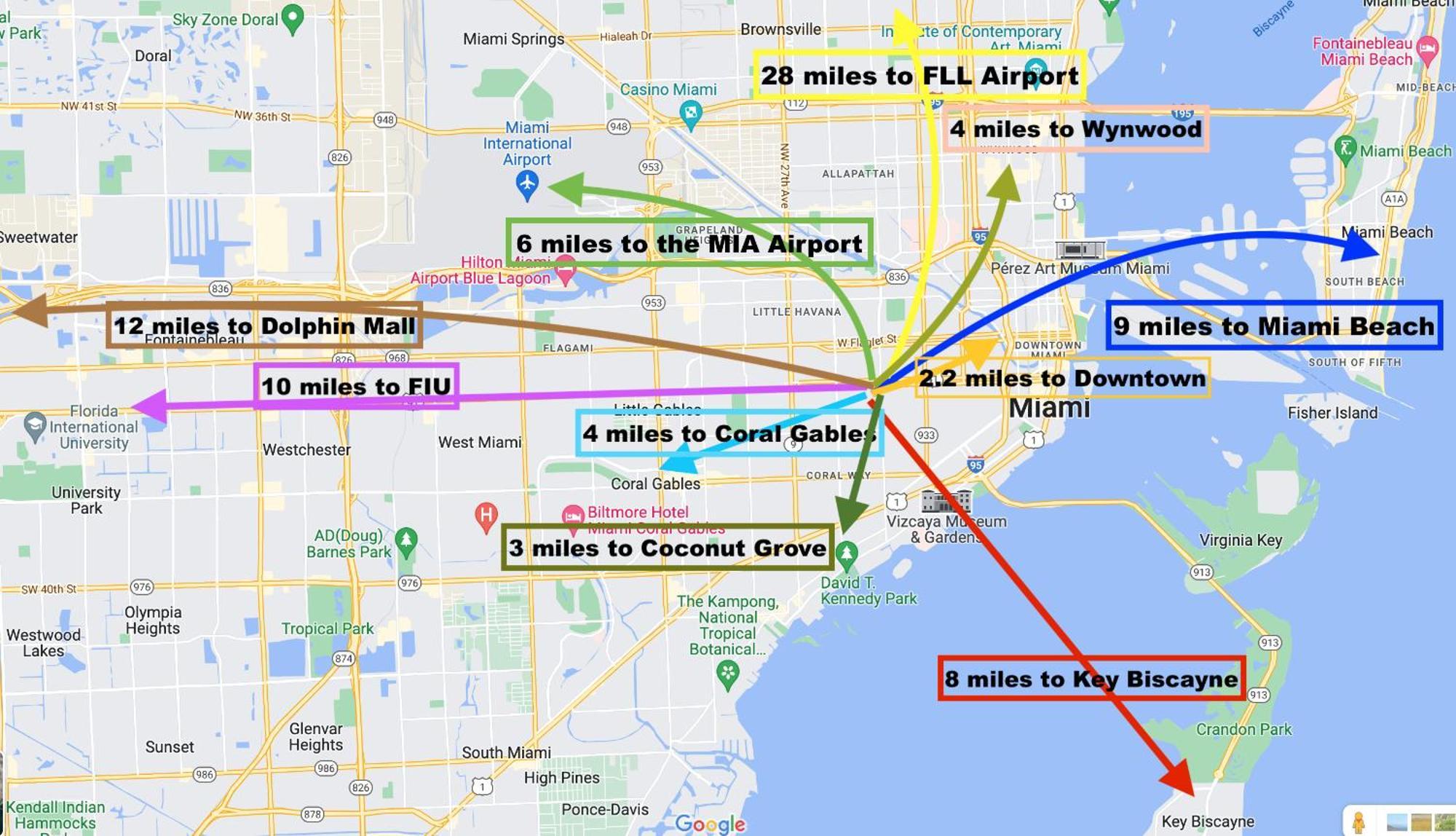 Azucar Miami Apartman Kültér fotó